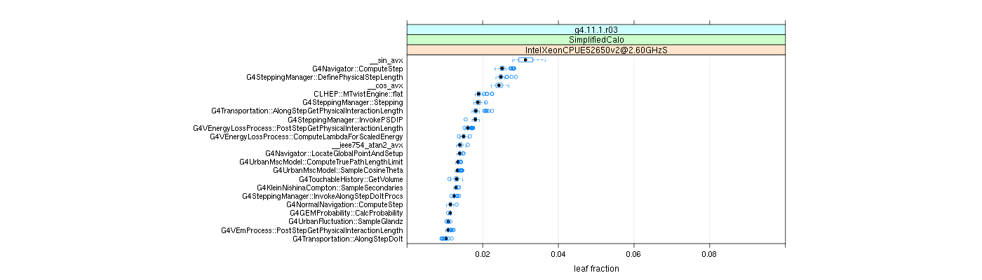 prof_big_functions_frac_plot_01.png