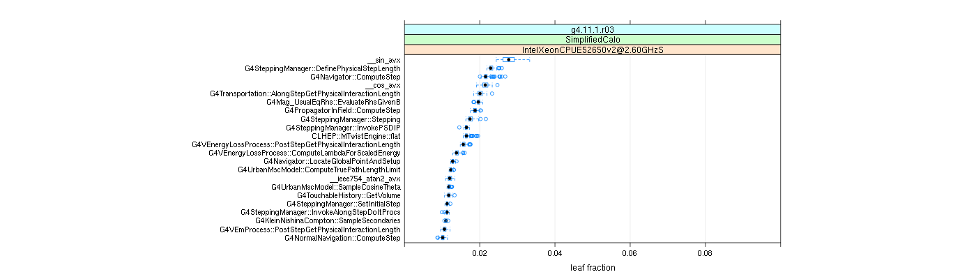 prof_big_functions_frac_plot_01.png