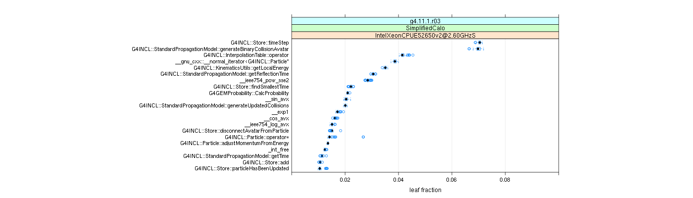 prof_big_functions_frac_plot_01.png