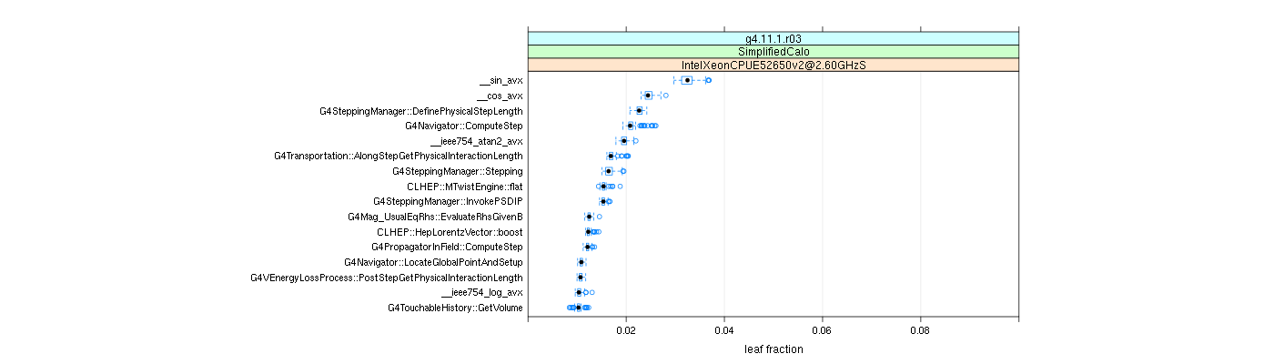 prof_big_functions_frac_plot_01.png