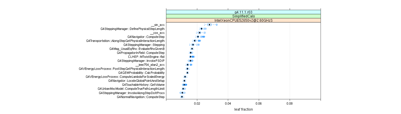 prof_big_functions_frac_plot_01.png