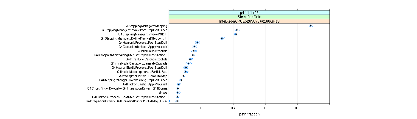 prof_big_paths_frac_plot_05_95.png