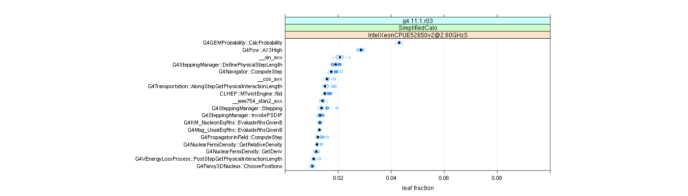 prof_big_functions_frac_plot_01.png