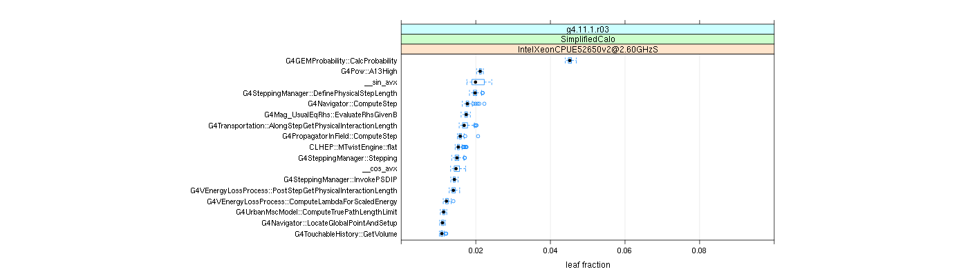 prof_big_functions_frac_plot_01.png