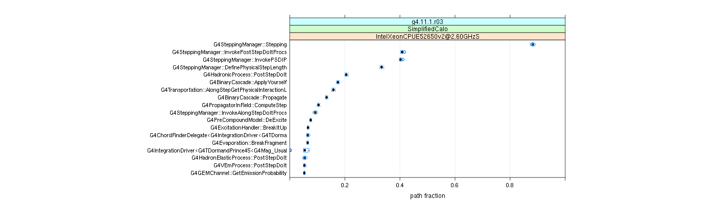 prof_big_paths_frac_plot_05_95.png