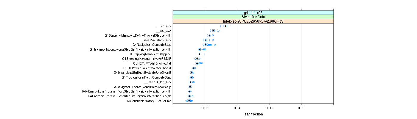 prof_big_functions_frac_plot_01.png