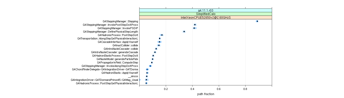 prof_big_paths_frac_plot_05_95.png