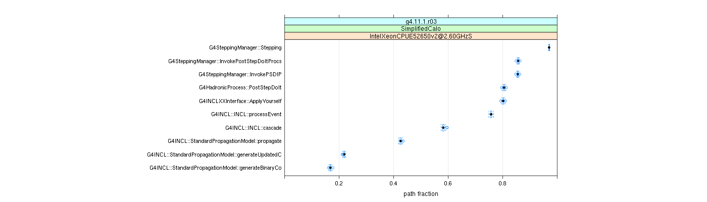 prof_big_paths_frac_plot_15_99.png