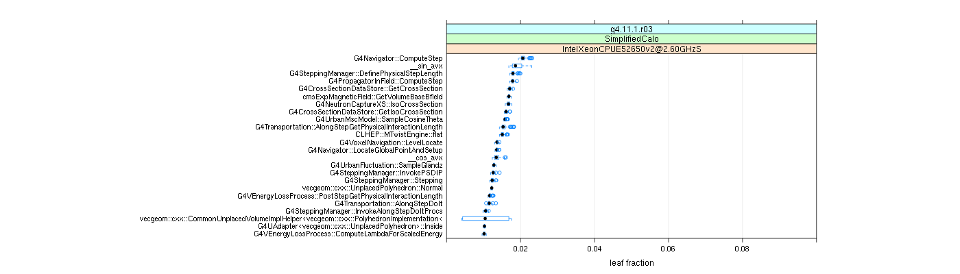 prof_big_functions_frac_plot_01.png