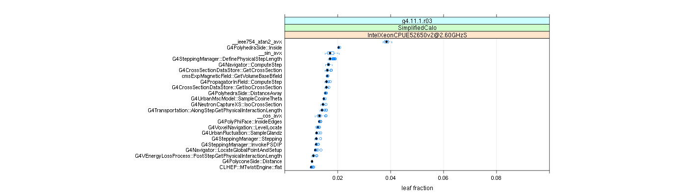 prof_big_functions_frac_plot_01.png