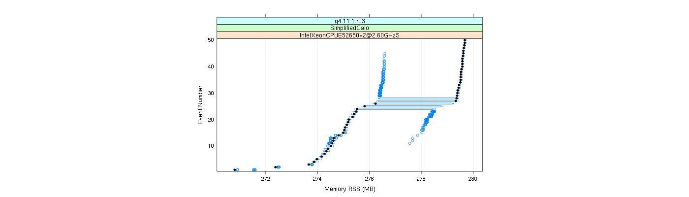 prof_memory_rss_plot.png