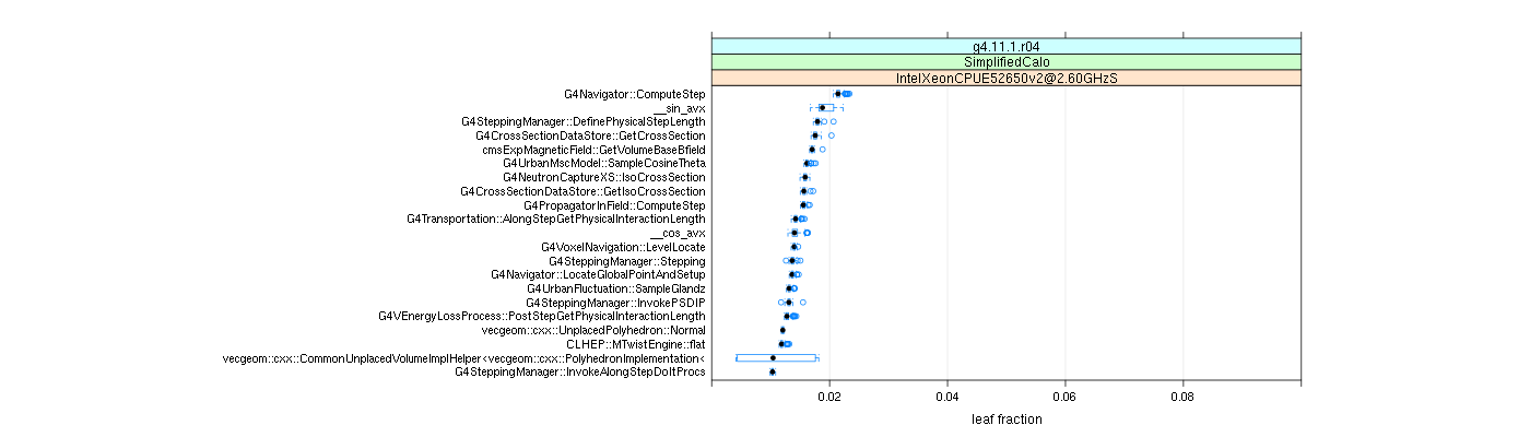 prof_big_functions_frac_plot_01.png