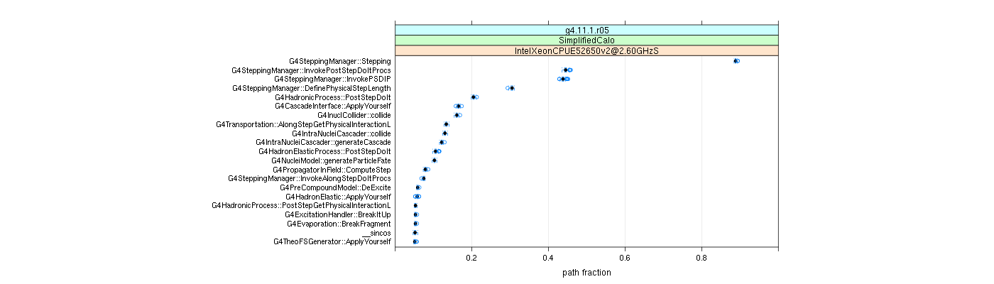 prof_big_paths_frac_plot_05_95.png