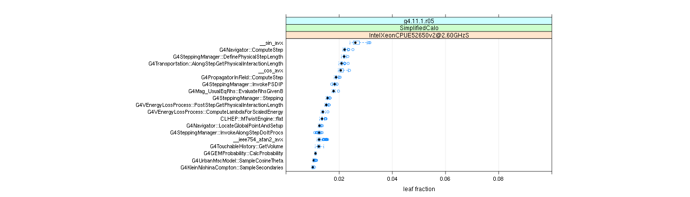 prof_big_functions_frac_plot_01.png