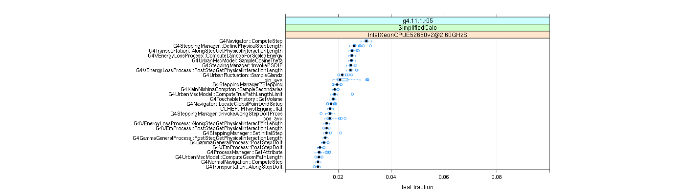 prof_big_functions_frac_plot_01.png