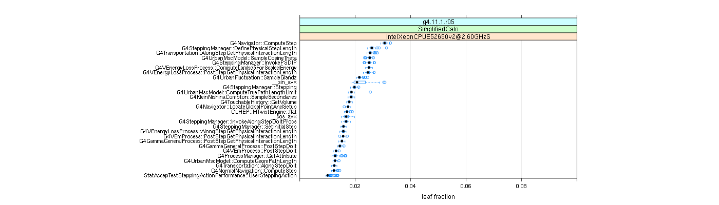 prof_big_functions_frac_plot_01.png