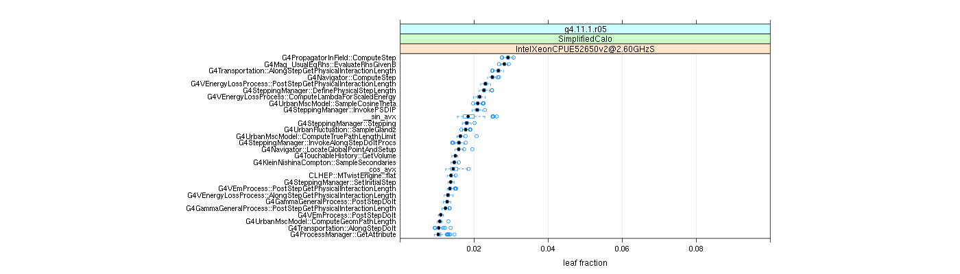 prof_big_functions_frac_plot_01.png