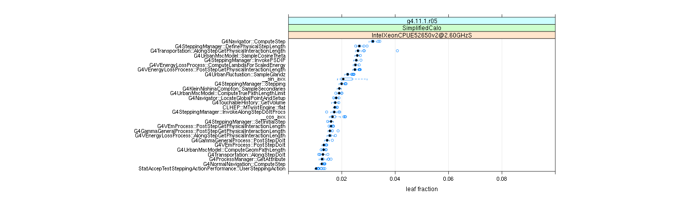 prof_big_functions_frac_plot_01.png