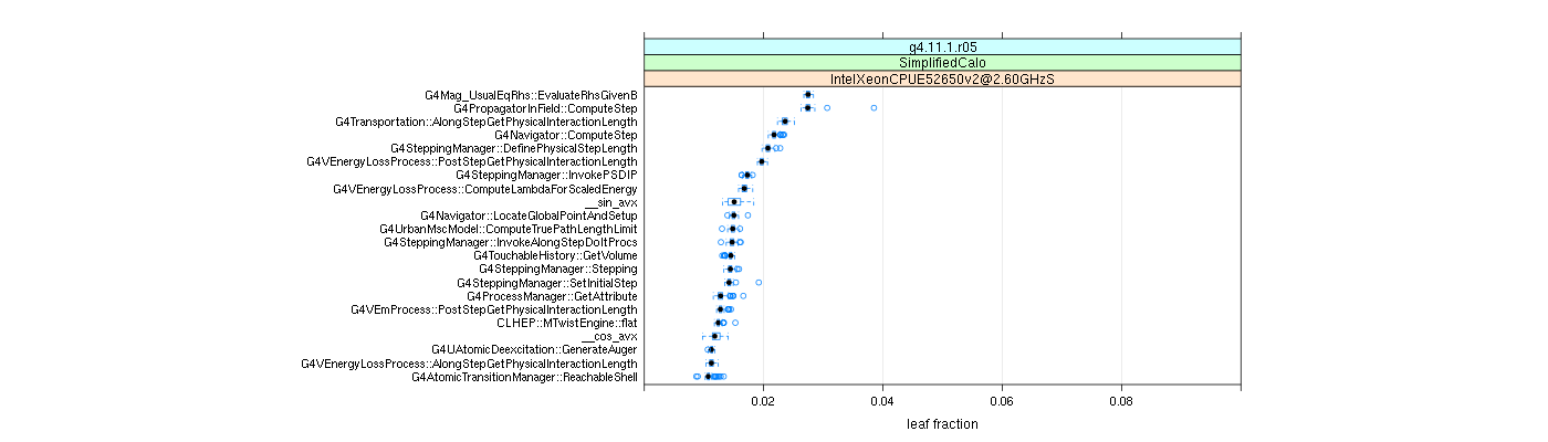 prof_big_functions_frac_plot_01.png