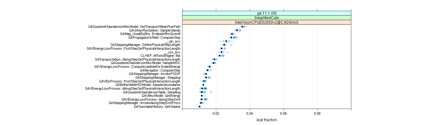 prof_big_functions_frac_plot_01.png