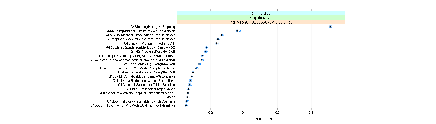 prof_big_paths_frac_plot_05_95.png