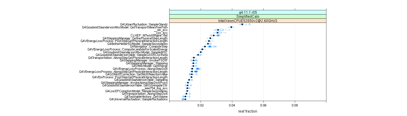 prof_big_functions_frac_plot_01.png