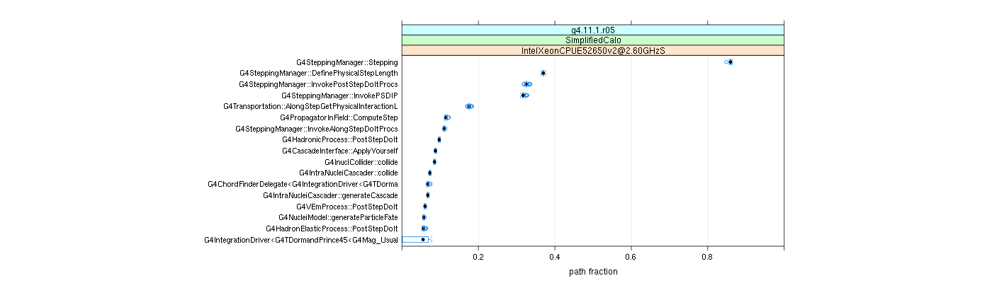 prof_big_paths_frac_plot_05_95.png