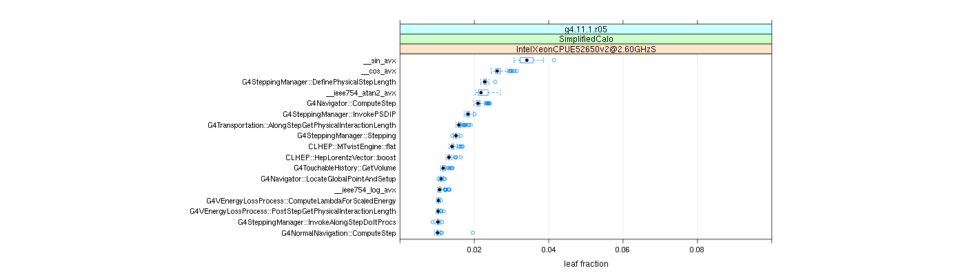 prof_big_functions_frac_plot_01.png