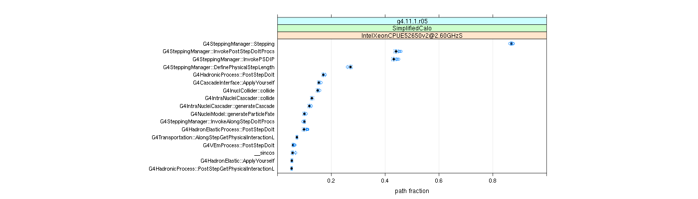 prof_big_paths_frac_plot_05_95.png