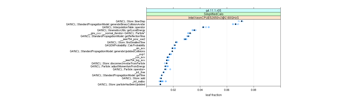 prof_big_functions_frac_plot_01.png