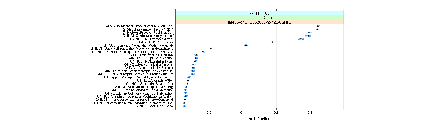 prof_big_paths_frac_plot_05_95.png