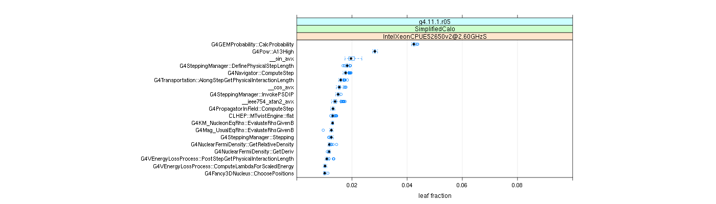 prof_big_functions_frac_plot_01.png