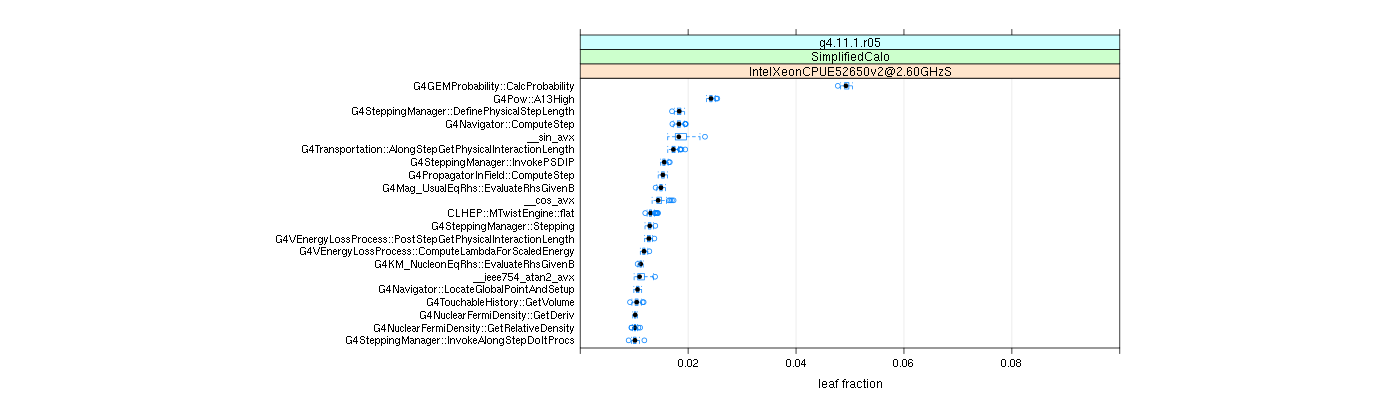 prof_big_functions_frac_plot_01.png