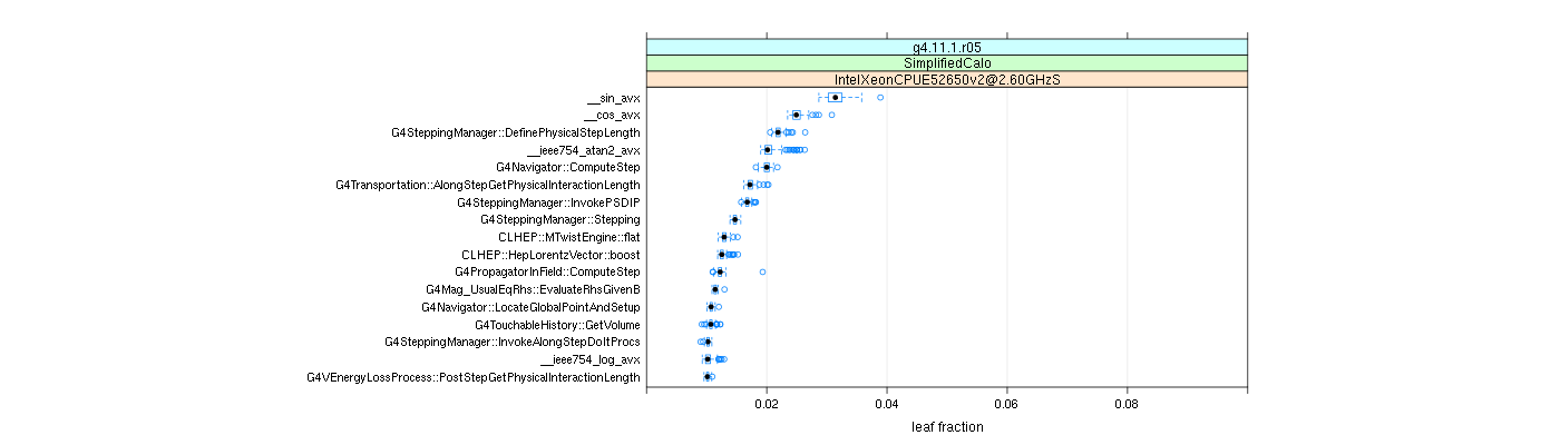 prof_big_functions_frac_plot_01.png