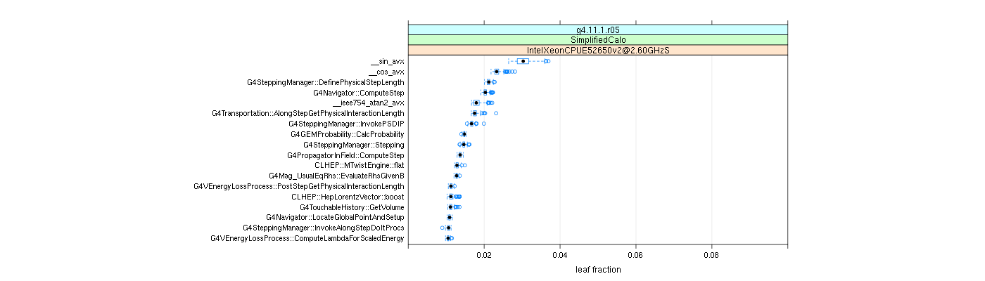 prof_big_functions_frac_plot_01.png