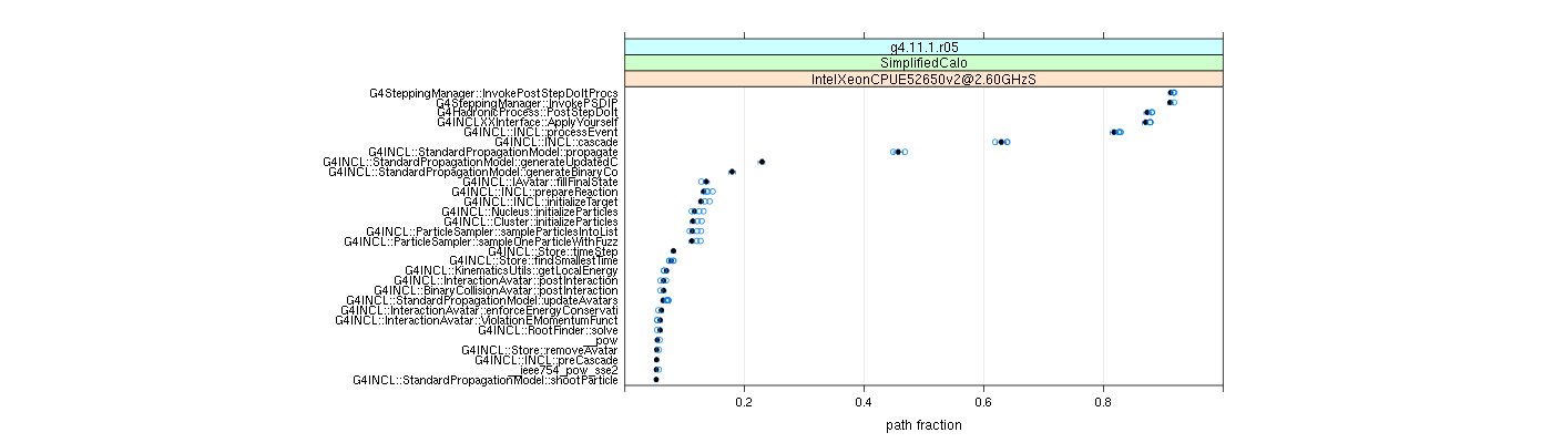 prof_big_paths_frac_plot_05_95.png