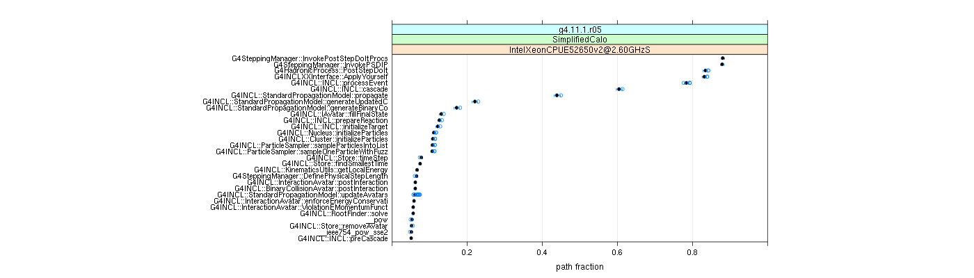 prof_big_paths_frac_plot_05_95.png