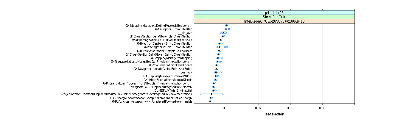 prof_big_functions_frac_plot_01.png