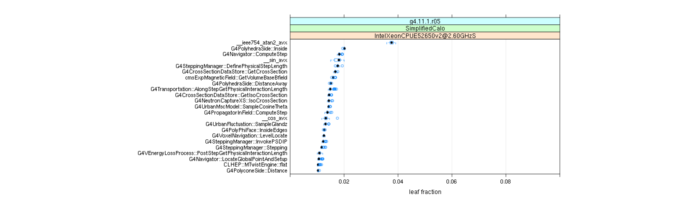 prof_big_functions_frac_plot_01.png