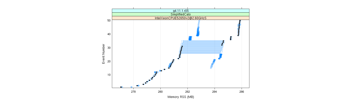 prof_memory_rss_plot.png