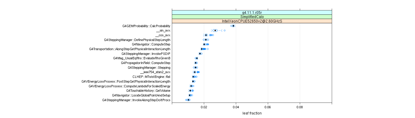 prof_big_functions_frac_plot_01.png