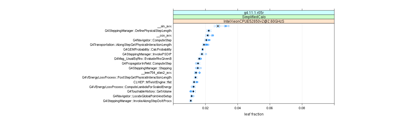 prof_big_functions_frac_plot_01.png