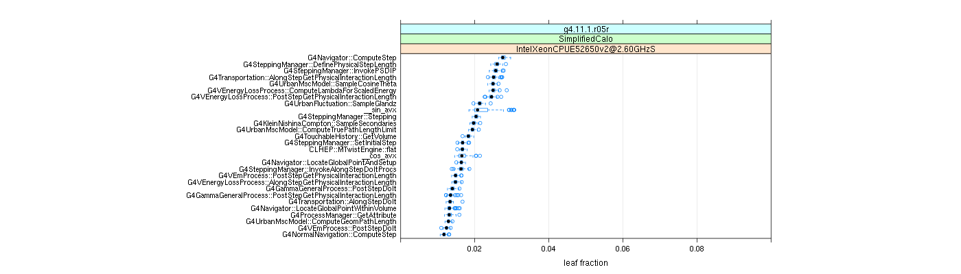 prof_big_functions_frac_plot_01.png