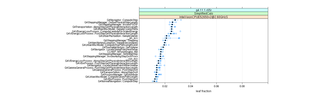 prof_big_functions_frac_plot_01.png