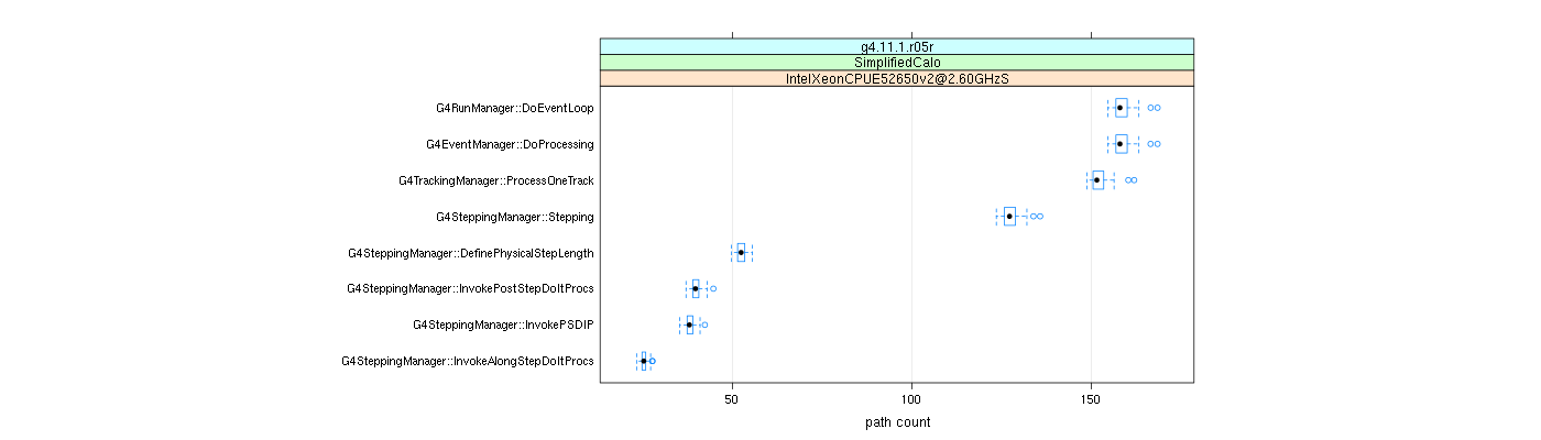 prof_big_paths_count_plot_15_95.png