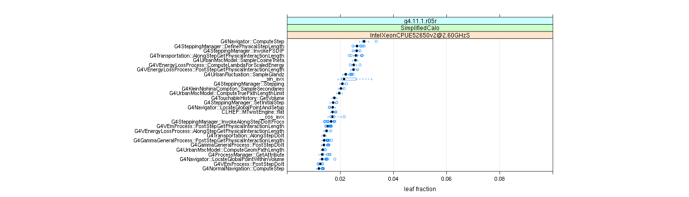 prof_big_functions_frac_plot_01.png