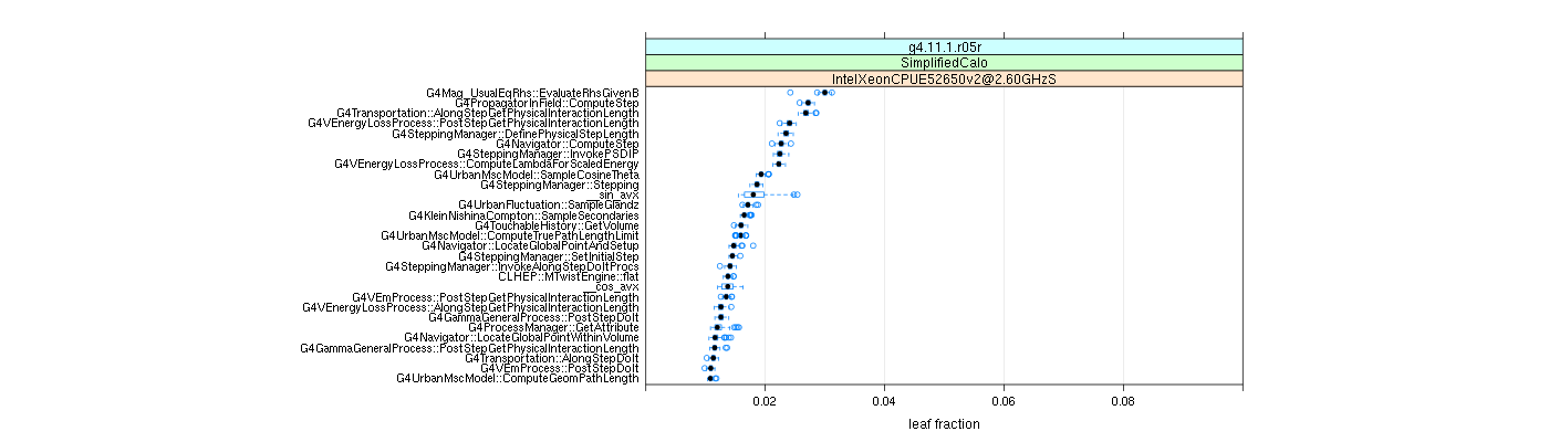 prof_big_functions_frac_plot_01.png