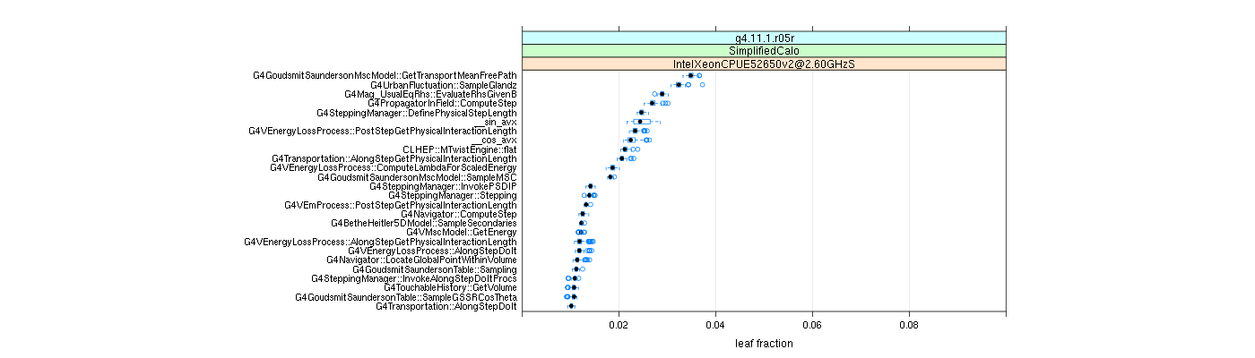 prof_big_functions_frac_plot_01.png