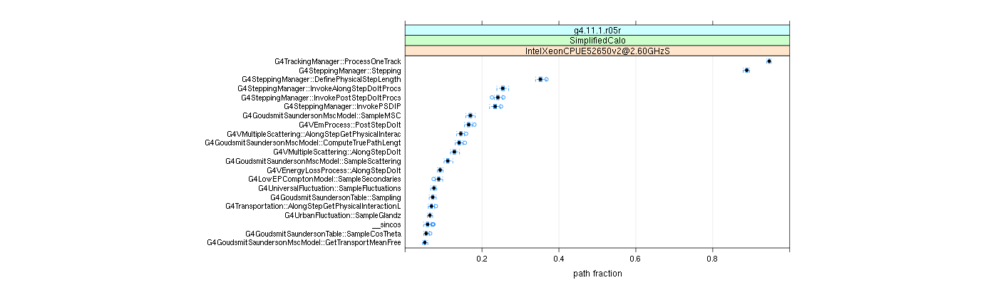 prof_big_paths_frac_plot_05_95.png