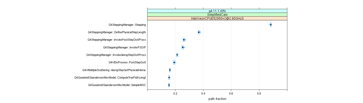 prof_big_paths_frac_plot_15_95.png